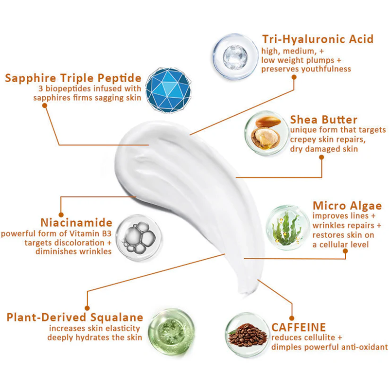 2024 Readers' Choice Award Winner🥇Fivfivgo™ Firming Youth Revitalizing Cream (Restores Skin Elasticity)