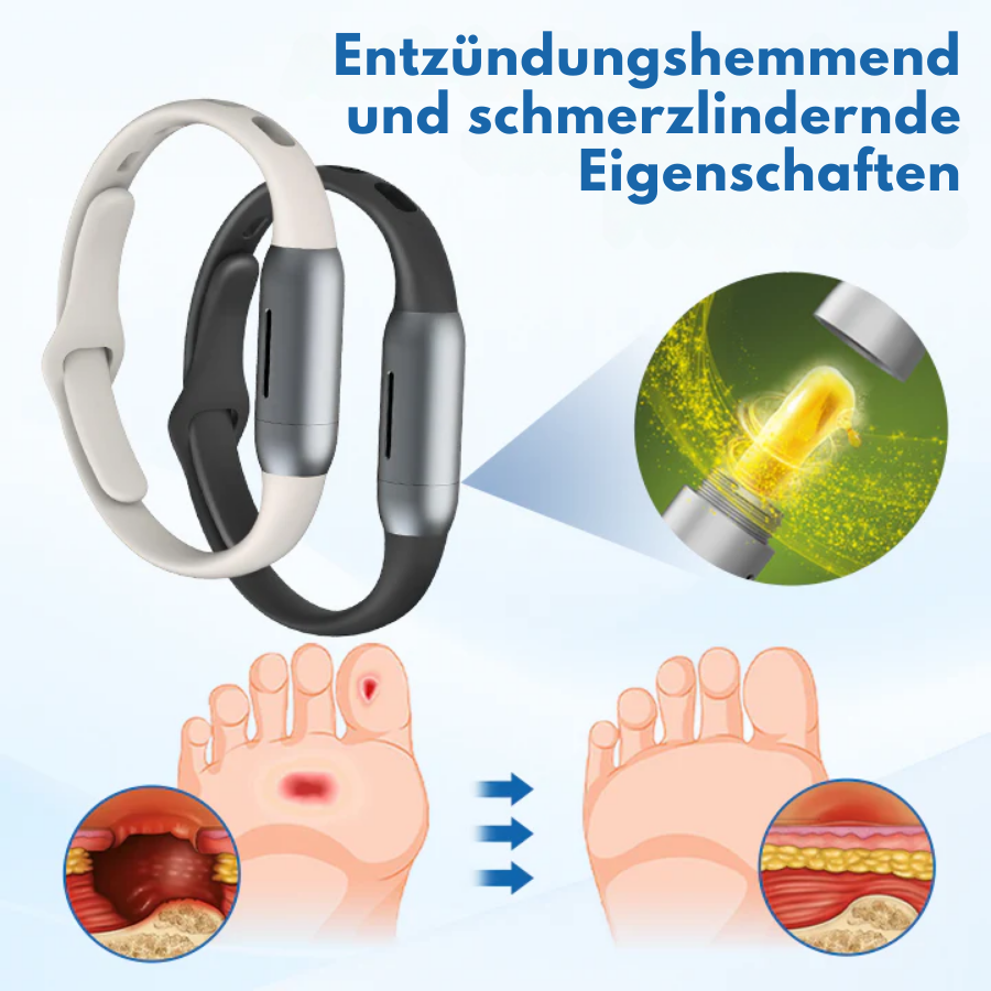 CZTICLE® DiabeHeal Hauterholungsband
