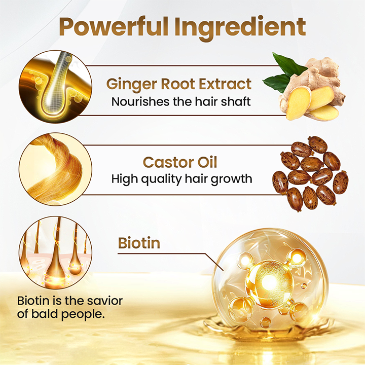 Fivfivgo™ Biotin HairRevive Growth Premium Serum