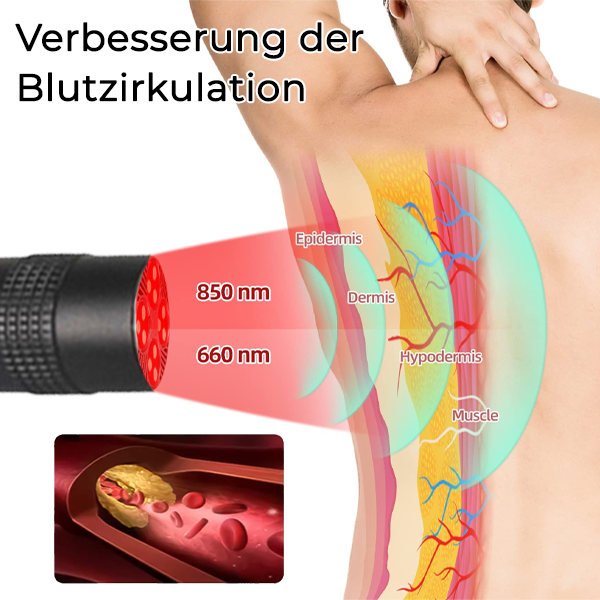 Fivfivgo™ Wund- und Geschwürheilungs-Infrarotstift