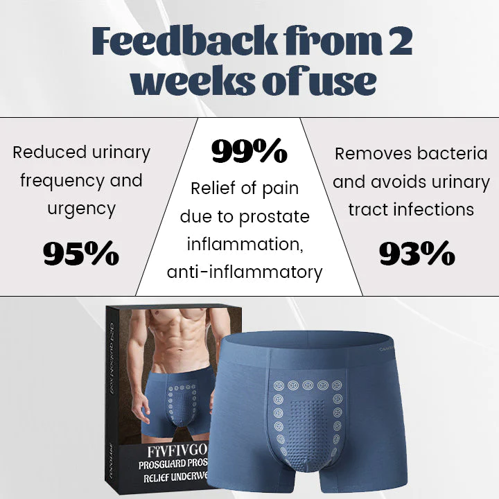 Fivfivgo™ ProsGuard Prostate Relief Underwear