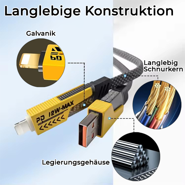 4 in 1 Schnellladekabel