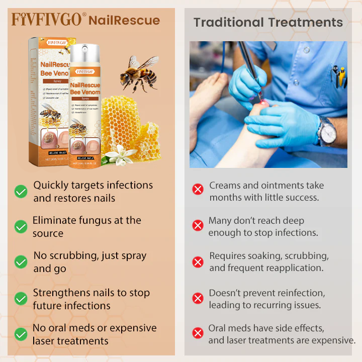 Fivfivgo® NailRescue Bee Venom Spray