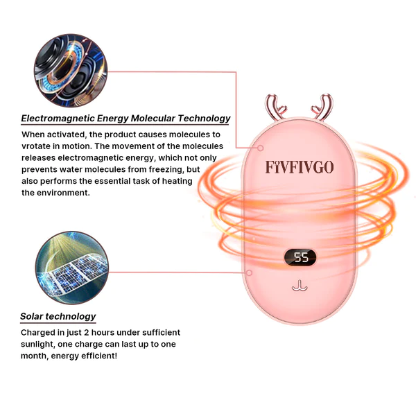 Fivfivgo™ Mini chauffage portable électromagnétique