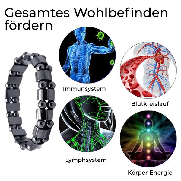 Fivfivgo™ Gesundheitskontroll-Erdungsarmband
