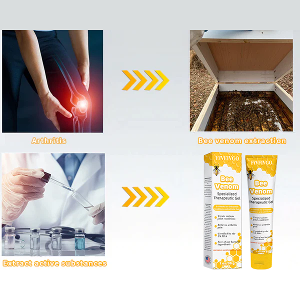 Fivfivgo™ Gel anti-douleur pour thérapie articulaire au venin d’abeille