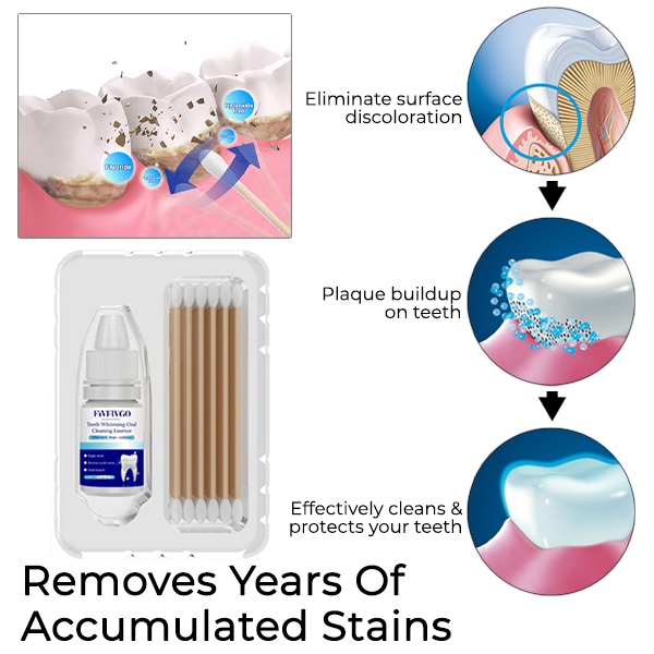 Fivfivgo™ Essence nettoyante buccale pour le blanchiment des dents