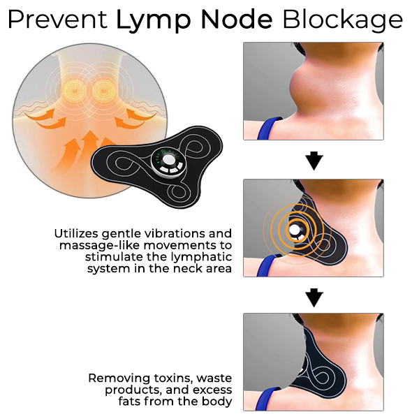 Fivfivgo™ Acupoints Lymphatic Soothing Neck Instrument