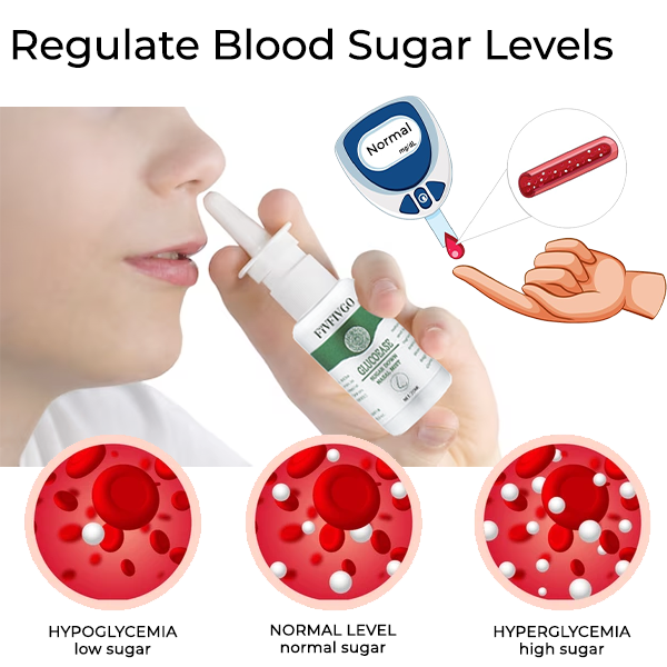 Fivfivgo™ GlucoEase Sugar Down Nasenspray