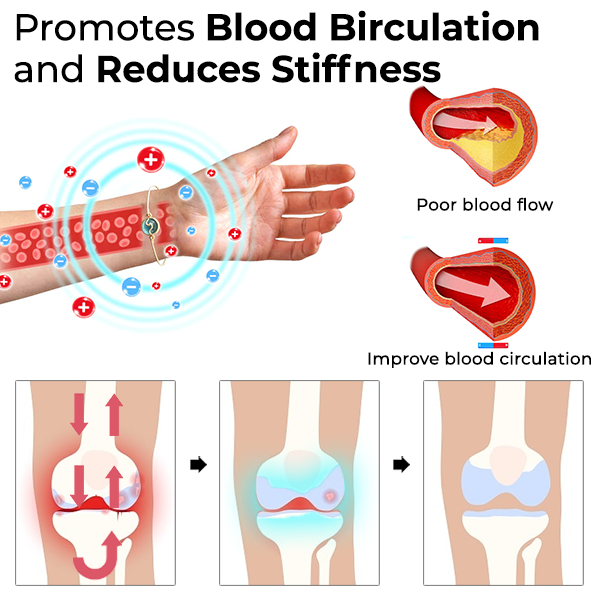 Bracciale per terapia artrosica e ossea con tormalina Fivfivgo™