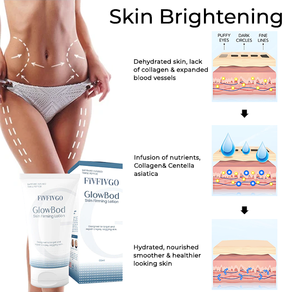 Fivfivgo™ GlowBod Lotion Raffermissante Pour La Peau