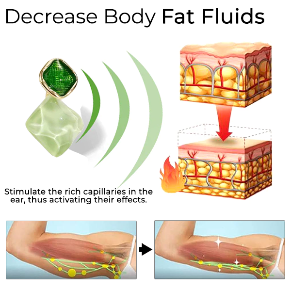 Orecchini energetici in tormalina Fivfivgo™ per il drenaggio linfatico