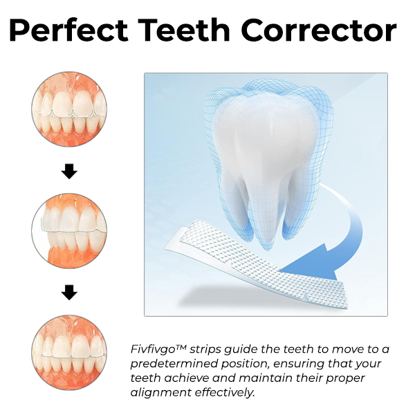 Fivfivgo™ Bandes d’alignement des dents