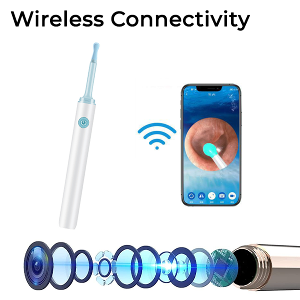 Fivfivgo™ Extracteur de cérumen PRO