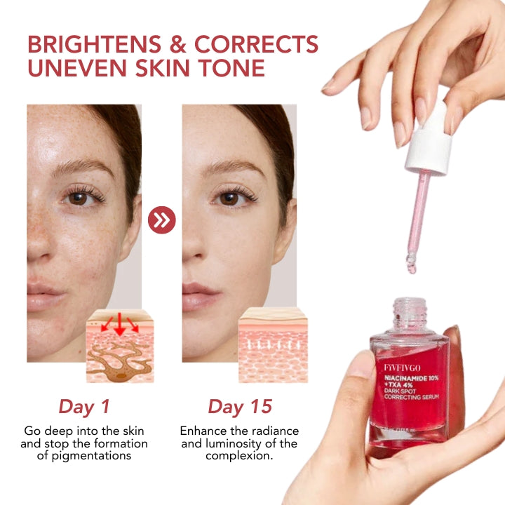 Fivfivgo™ Dark Spot Niacin 10% Correcting Serum
