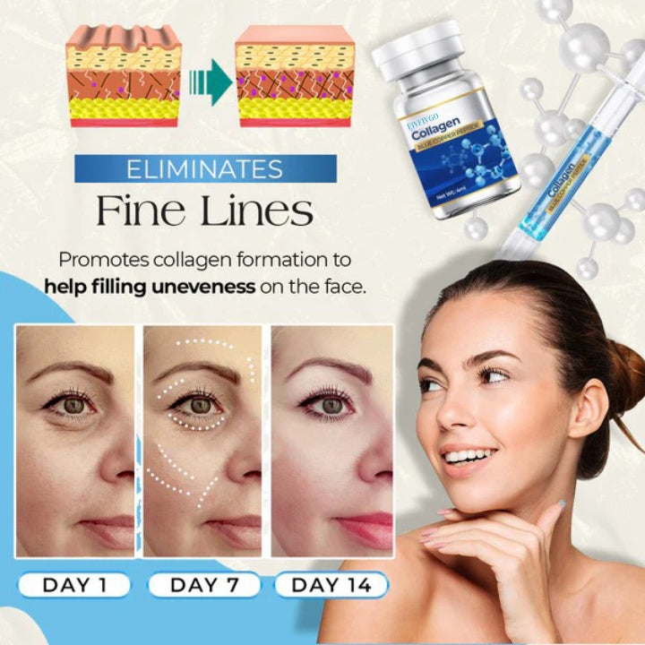 Fivfivgo™ Ensemble d'Essence de Peptide de Cuivre Bleu Collagène