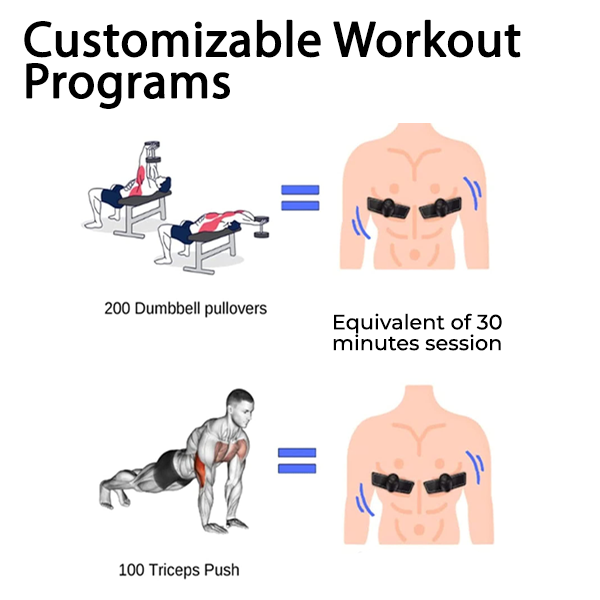 Lyseemin™ Entraîneur thoracique à microcourant