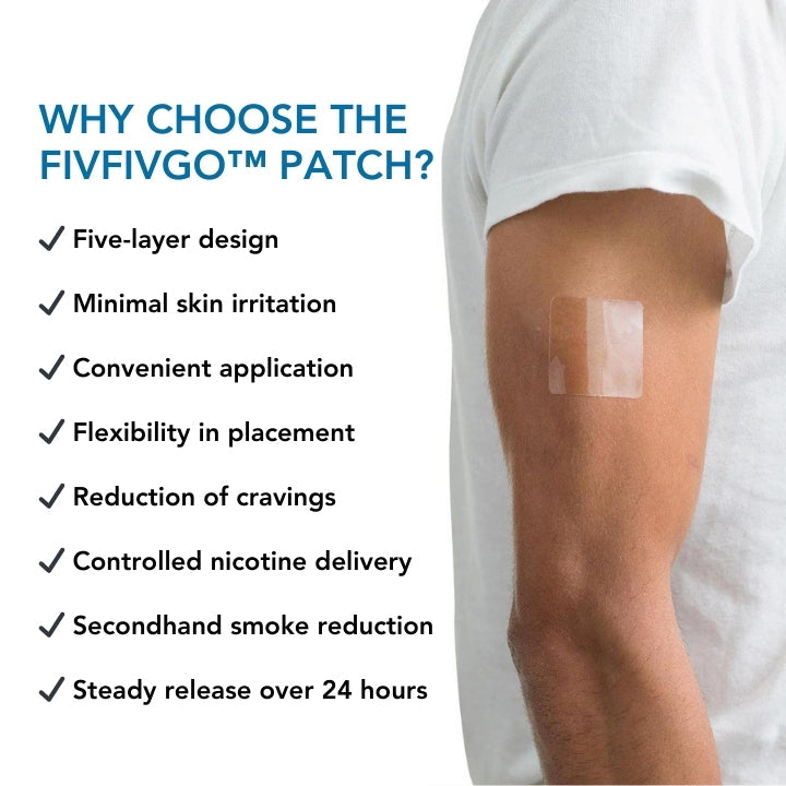 Fivfivgo™ Système transdermique de Nicotine Patch (Arrêter de fumer en 21 jours)