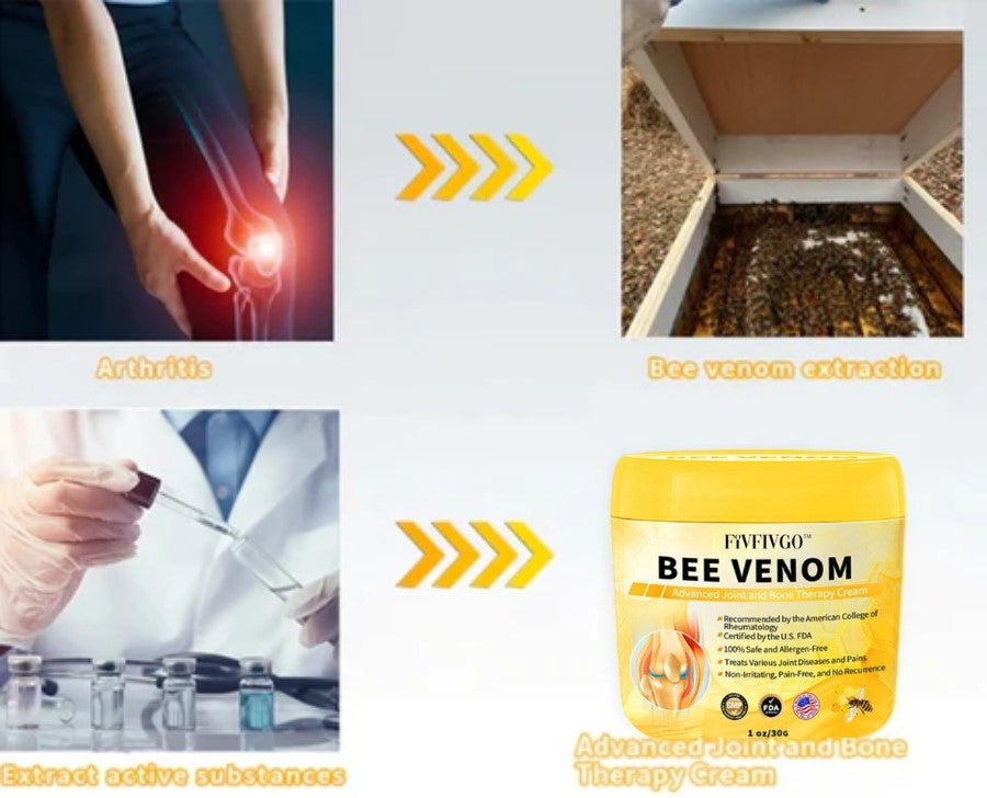 Fivfivgo™ Bee Venom Advanced Joint and Bone Therapy Cream (New Zealand Bee Extract - Specializes in Orthopedic Diseases and Arthritis Pain)