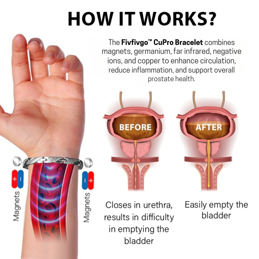 Fivfivgo™ CuPro Magnetic Prostate Health Bracelet