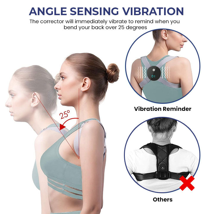 Fivfivgo™ Appareil portable de modelage du cou pour l'apaisement lymphatique du corps