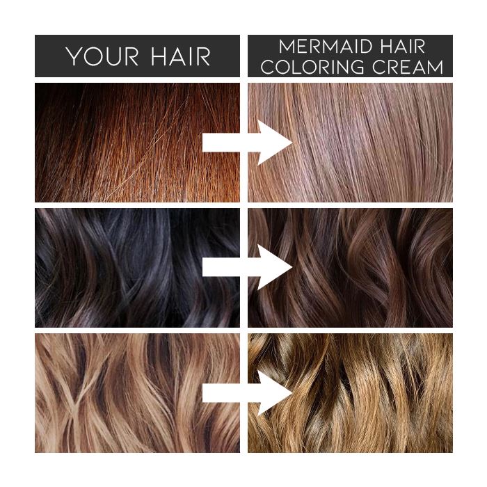 Mermaid Hair Coloring Cream Hair Color Every Day And Night
