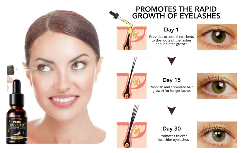 Fivfivgo™ Pure Nourish Lash Growth Liquid