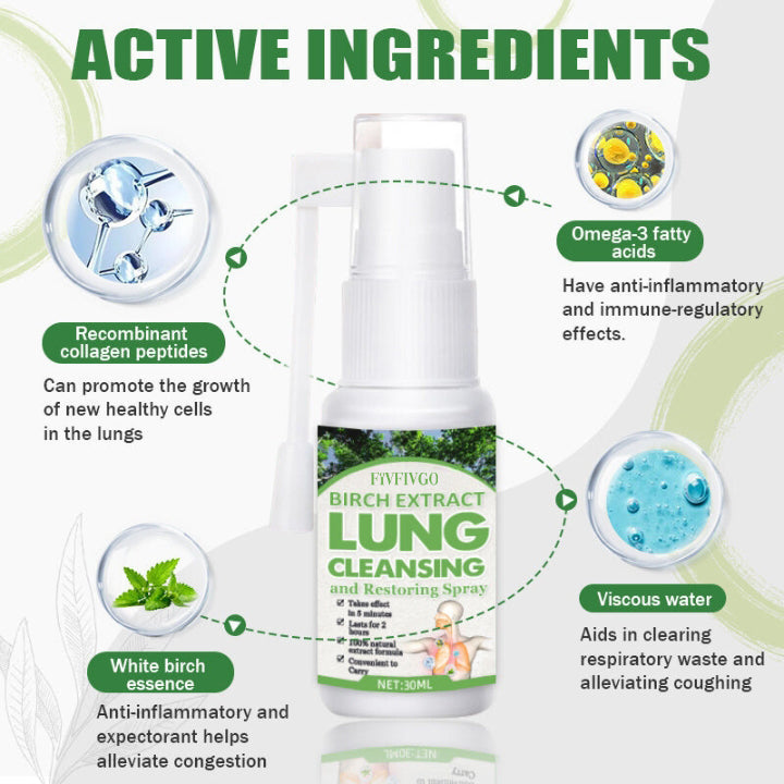 Fivfivgo™ Birch Extract Lung Cleansing and Restoring Spray