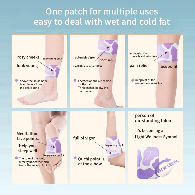 Fivfivgo™ Far Infrared Herbal Detox Patch
