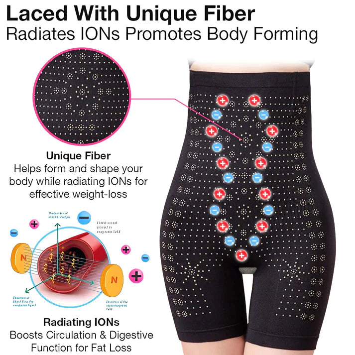 Fivfivgo™ Short de Façonnage de Réparation de Fibres Ioniques de Soie Glacée