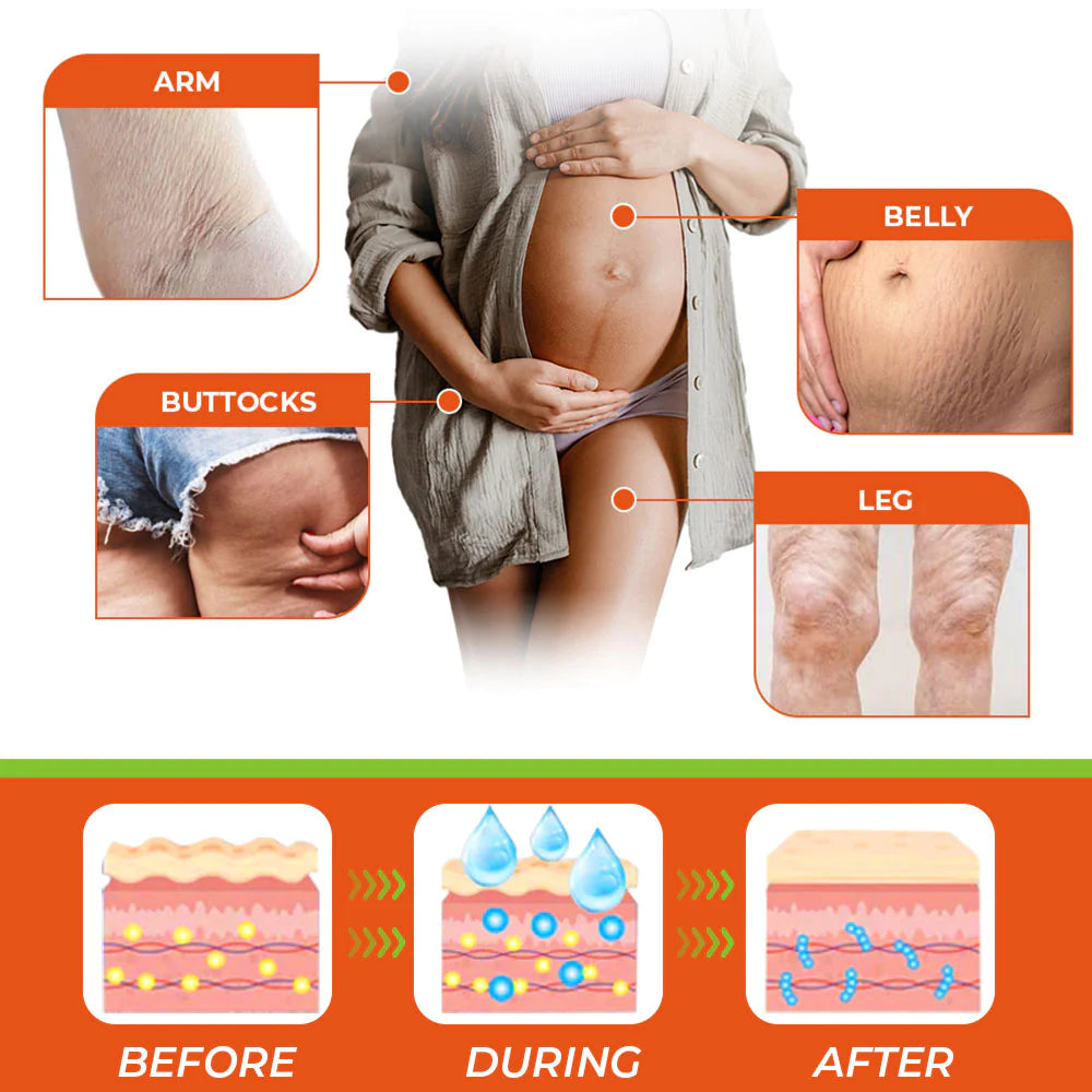 Fivfivgo™ Ageless NeuroPeptides Wrinkle Reduce Cream