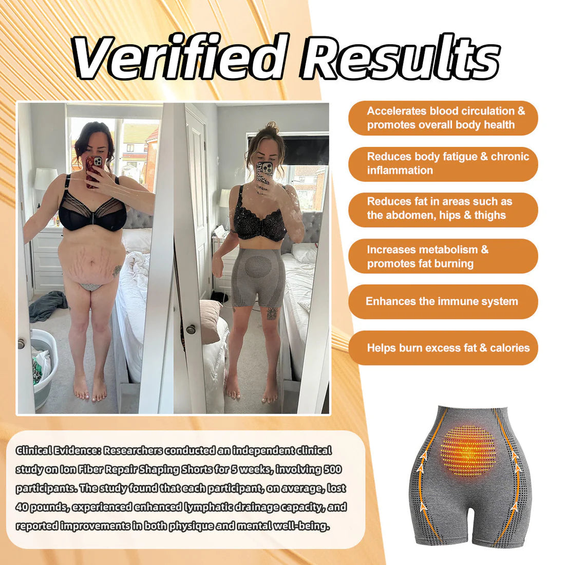 Fivfivgo™ Mikro-Vibrationsmassage-Modul Ice Silk Ionenfaser-Reparatur Shorts