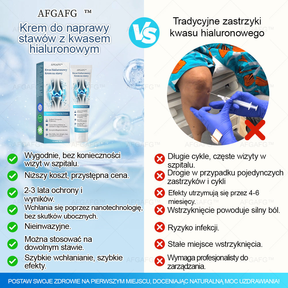 AFGAFG™ 𝐇𝐲𝐚𝐥𝐮𝐫𝐨𝐧𝐢𝐜 𝐀𝐜𝐢𝐝 𝐉𝐨𝐢𝐧𝐭 𝐑𝐞𝐩𝐚𝐢𝐫 𝐂𝐫𝐞𝐚𝐦👩‍⚕️（𝐓𝐡𝐨𝐫𝐨𝐮𝐠𝐡 𝐭𝐫𝐞𝐚𝐭𝐦𝐞𝐧𝐭  𝐨𝐟 AFGAFG™, 𝐧𝐞𝐮𝐫𝐚𝐥𝐠𝐢𝐚, 𝐦𝐮𝐬𝐜𝐥𝐞 𝐩𝐚𝐢𝐧𝐬）
