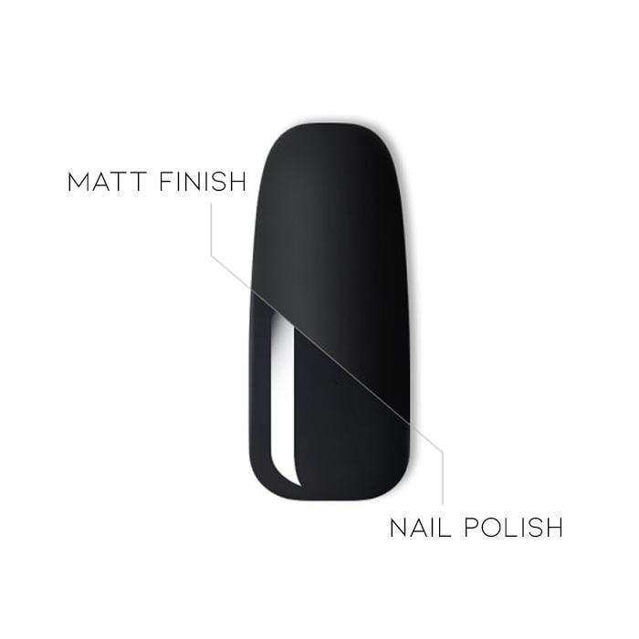 Matt Nail Polish Top Coat Every Day And Night 