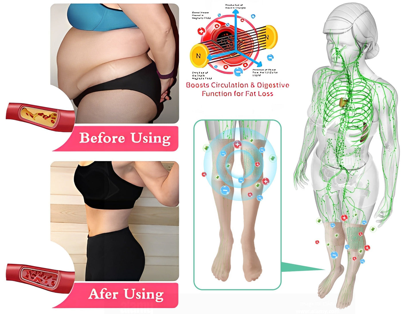 Fivfivgo™ Correction ionique Détoxification lymphatique Bas de soie à long tube