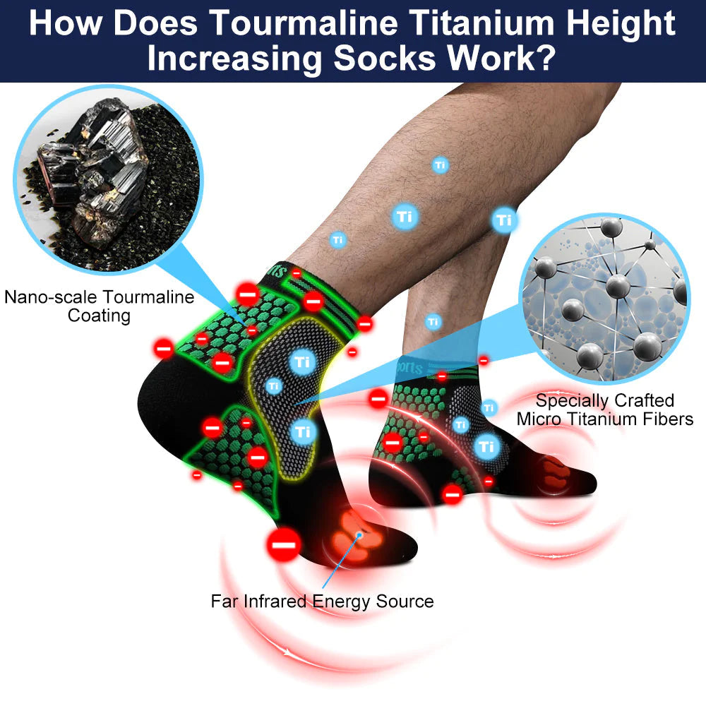 Fivfivgo™ Far Infrared Grail Titanium Ion Booster Socks