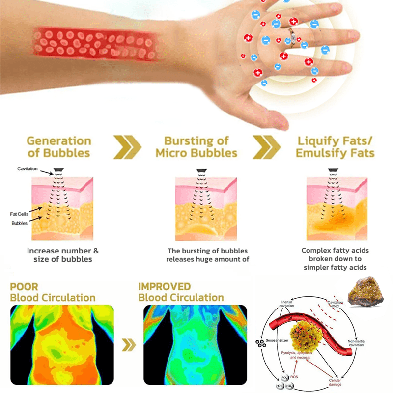 Fivfivgo™ Mikro-Nano-Fusion Diamant-Entgiftungsring - Verbessern Sie Ihre Gesundheit ✨💎