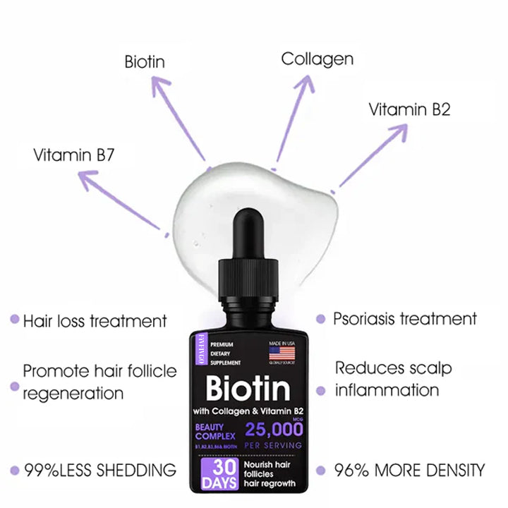 Fivfivgo™ Hair Follicle Repair Hair Growth Drops - Achieve thicker hair quickly