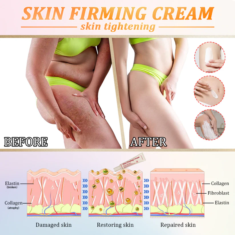 Fivfivgo® Anti-Glycation Skin Firming Cream