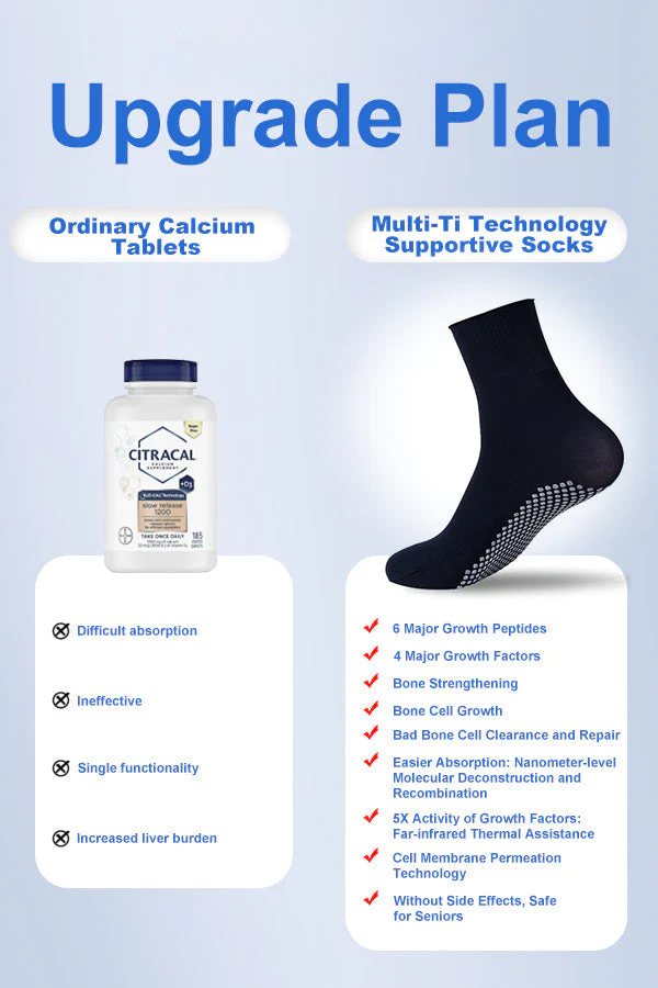 Fivfivgo™ Chaussettes de soutien à ions multi-titanes infrarouge lointain