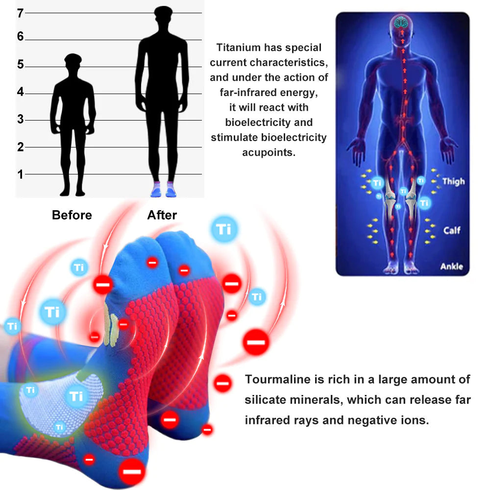 Fivfivgo™ Far Infrared Grail Titanium Ion Booster Socks