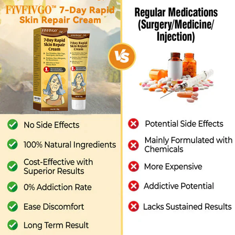 Fivfivgo™ 7-Day Rapid Skin Repaur Cream