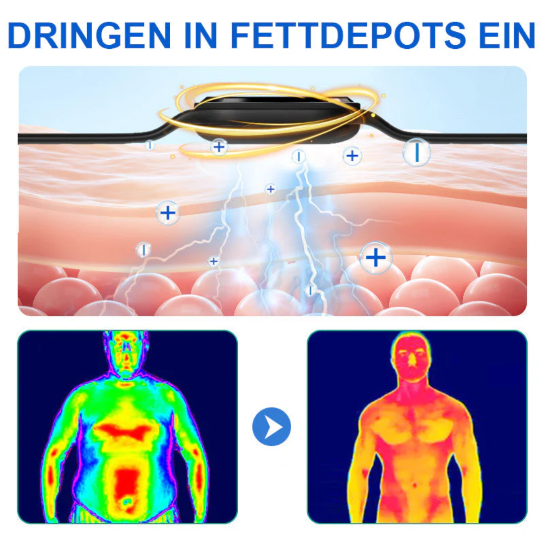 Fivfivgo™ Ultraschall-Fettsprengung und Fern-Infrarot-Blutzucker-Balance-Detox-Armband