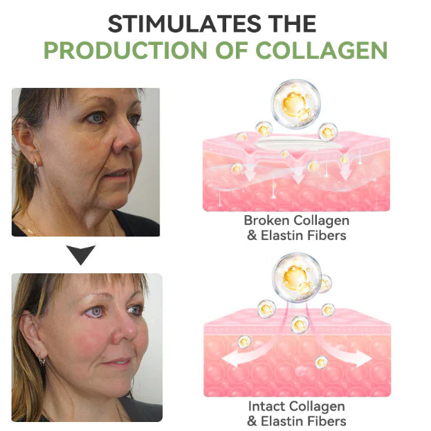 Fivfivgo™ Luxurious Collagen Peptide Firming Cream