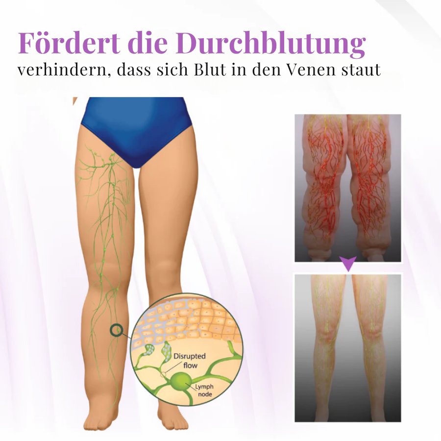 Fivfivgo® VascuSoothe Beinpflege Phyto-Creme