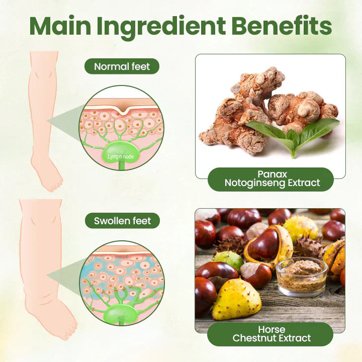 Fivfivgo® Herbal Lymphatic Detox Cream