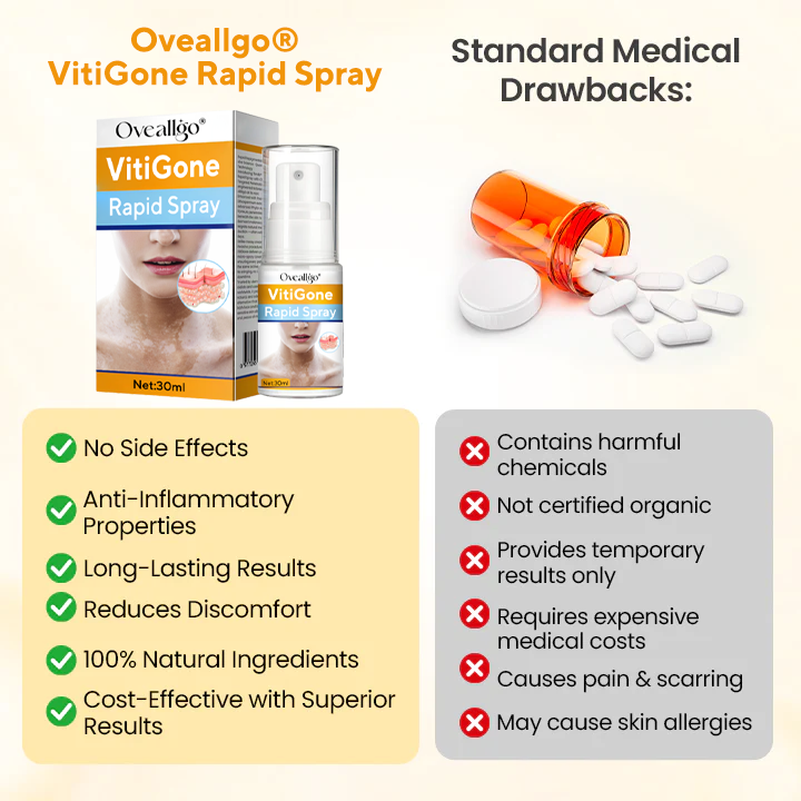 Oveallgo® VitiGone Rapid Spray