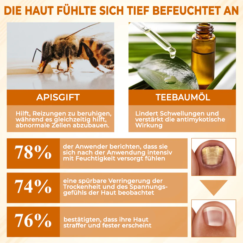 Fivfivgo® Fungiclear Bienen Therapie Nagelspray