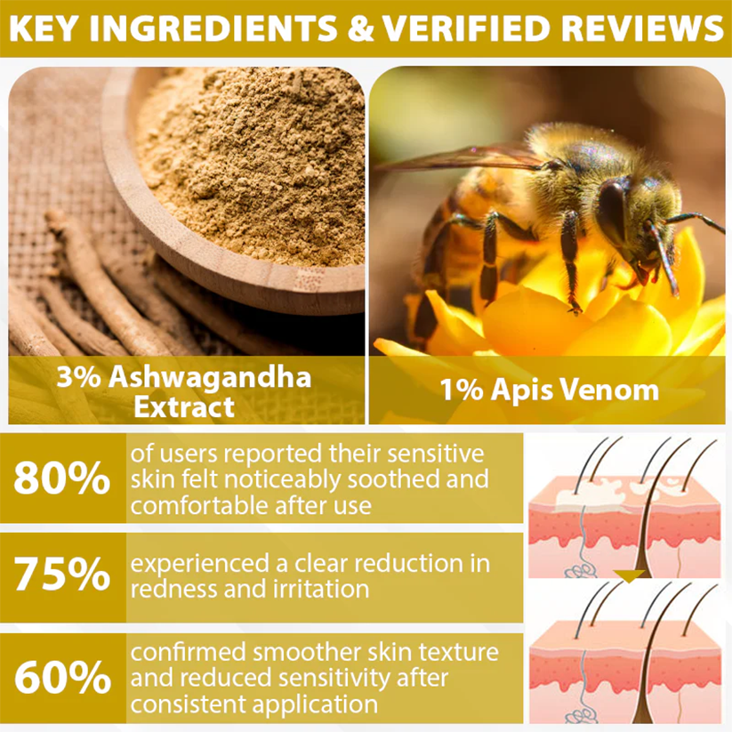Fivfivgo® VitiBee Skin Rebalancing Cream