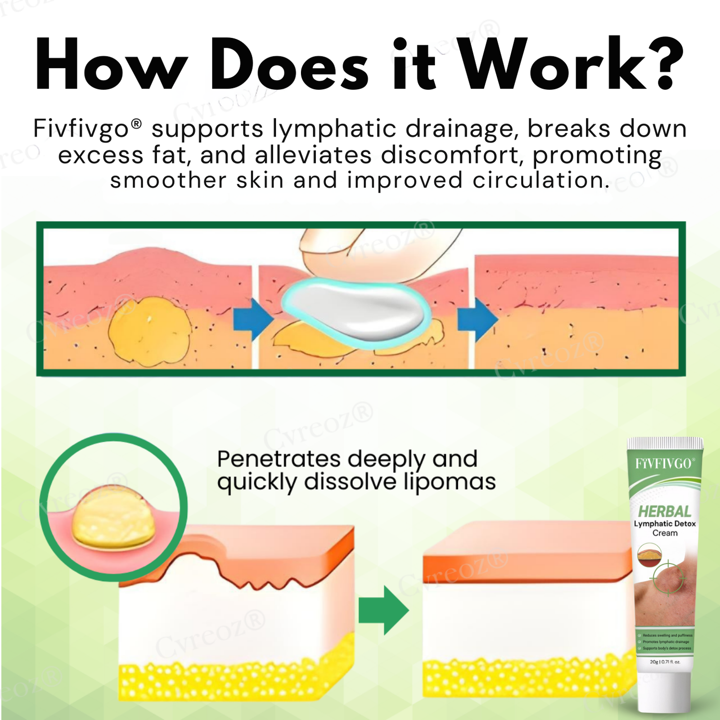 Fivfivgo® Herbal Lymphatic Detox Cream